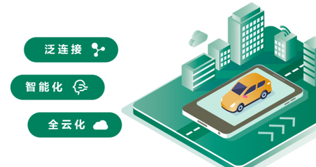 天潤(rùn)融通智慧云聯(lián)絡(luò)中心瞄準(zhǔn)萬億級(jí)汽車聯(lián)絡(luò)中心市場(chǎng)，開啟投資管理新篇章