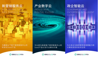 容聯(lián)云品牌升級 打通企業(yè)營銷與服務全周期客戶價值管理，賦能投資管理